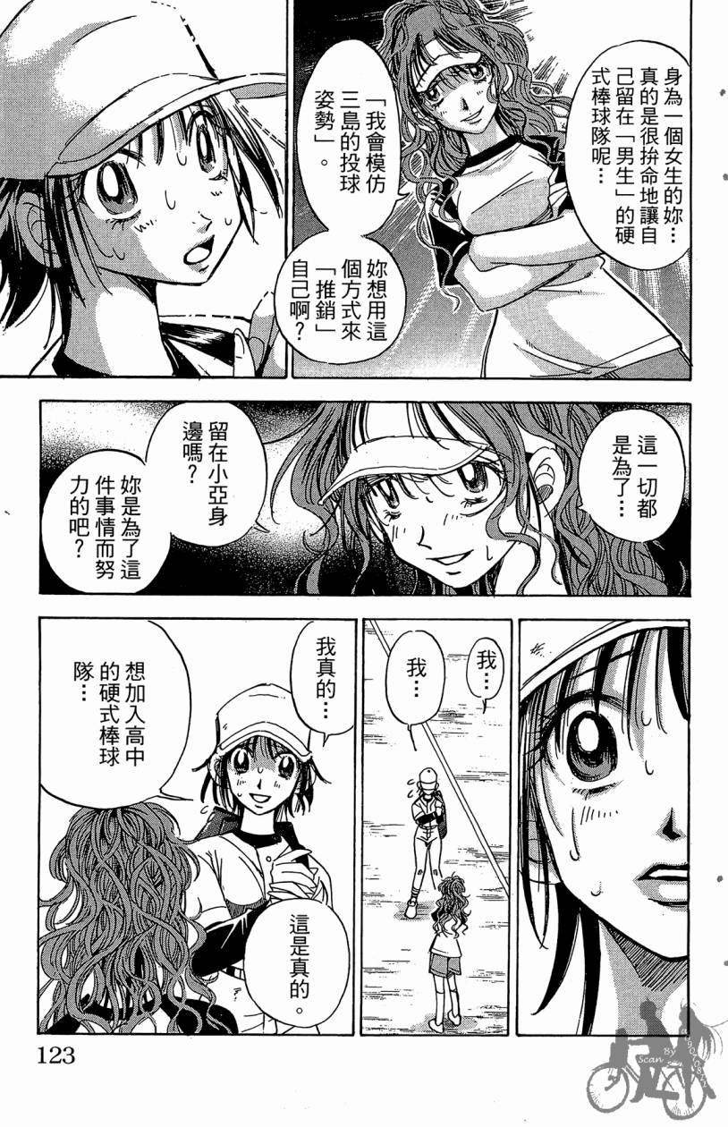 王牌神投手韩漫全集-VOL06无删减无遮挡章节图片 