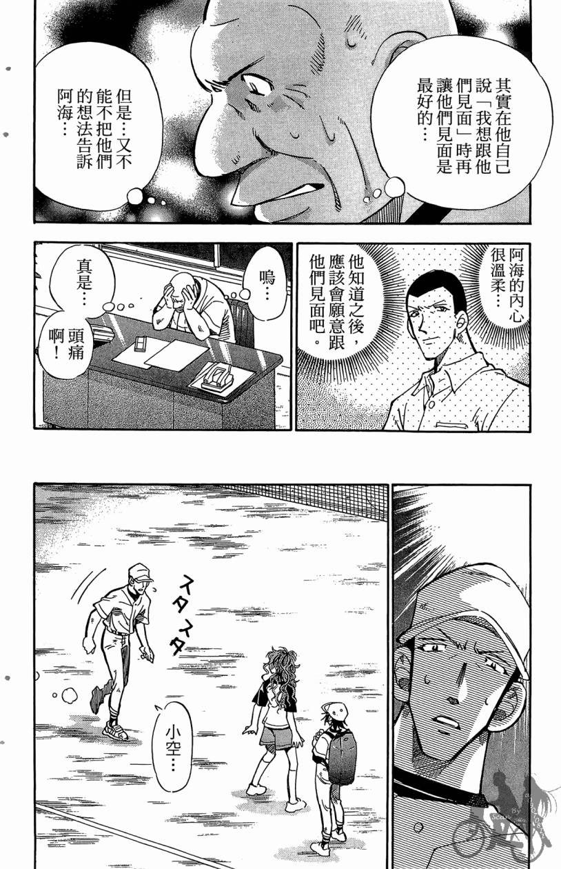 王牌神投手韩漫全集-VOL06无删减无遮挡章节图片 
