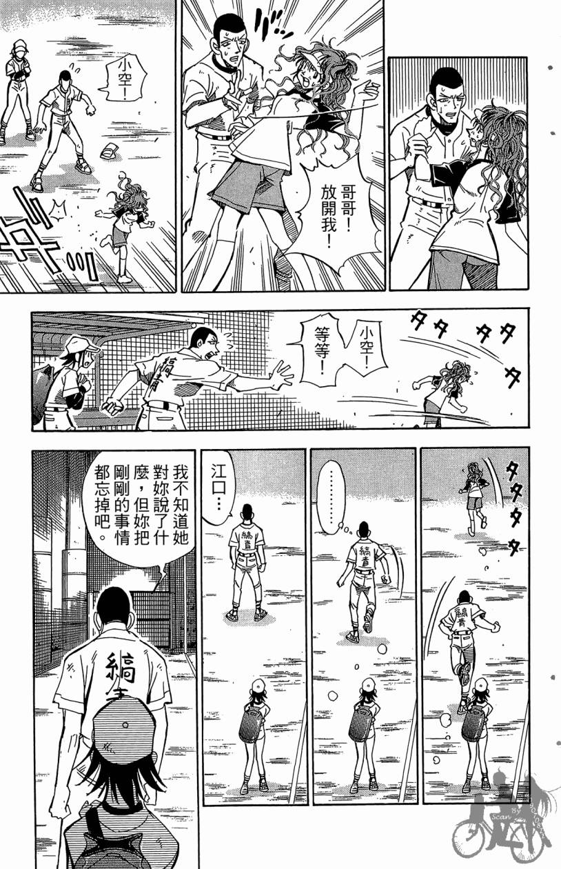 王牌神投手韩漫全集-VOL06无删减无遮挡章节图片 