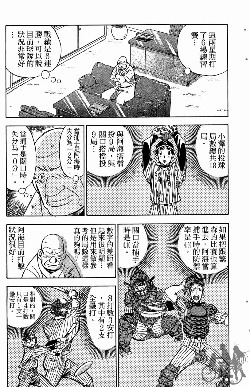 王牌神投手韩漫全集-VOL06无删减无遮挡章节图片 