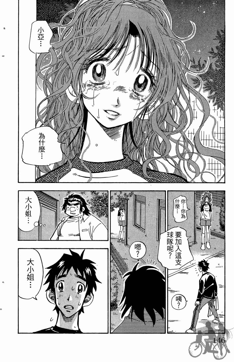 王牌神投手韩漫全集-VOL06无删减无遮挡章节图片 