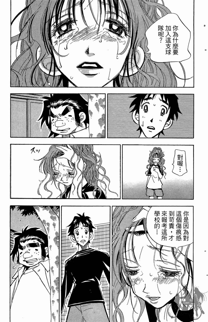 王牌神投手韩漫全集-VOL06无删减无遮挡章节图片 