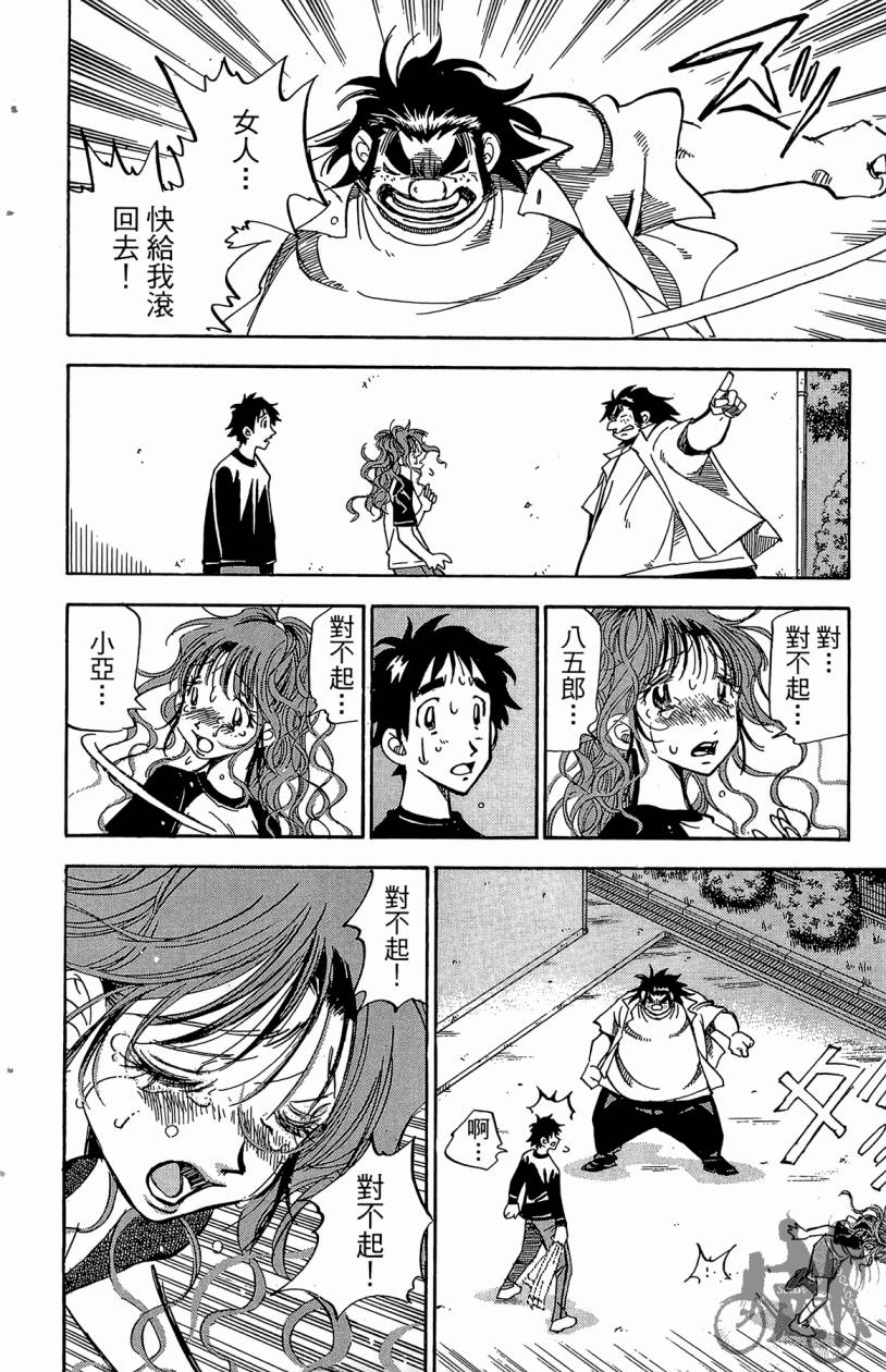 王牌神投手韩漫全集-VOL06无删减无遮挡章节图片 