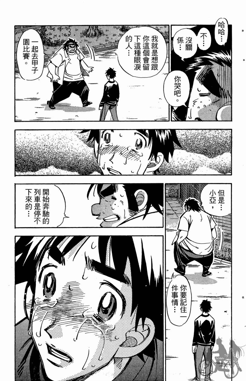 王牌神投手韩漫全集-VOL06无删减无遮挡章节图片 