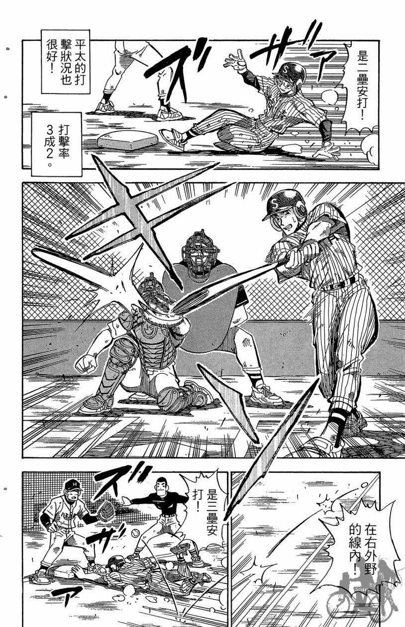 王牌神投手韩漫全集-VOL06无删减无遮挡章节图片 