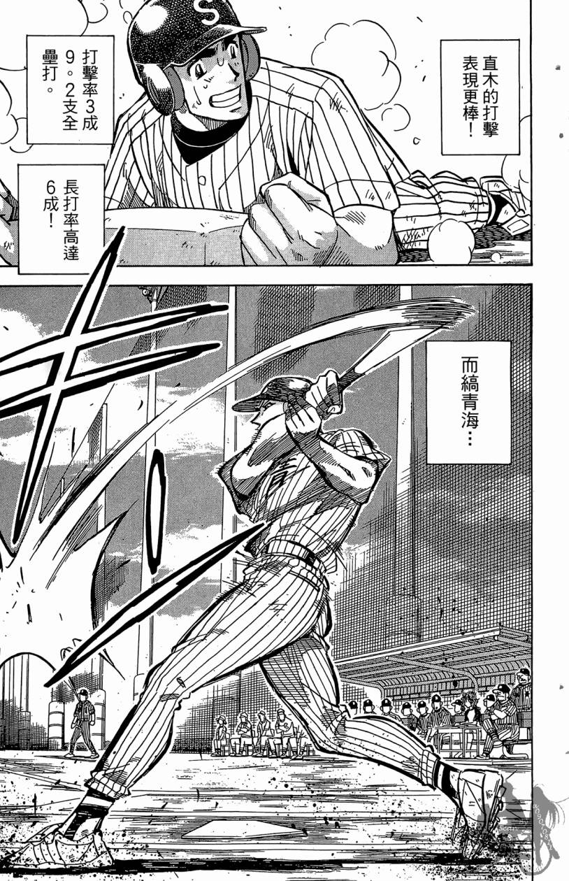 王牌神投手韩漫全集-VOL06无删减无遮挡章节图片 