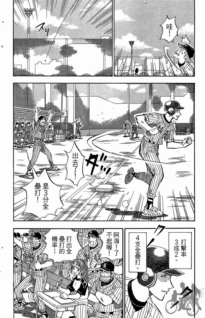 王牌神投手韩漫全集-VOL06无删减无遮挡章节图片 