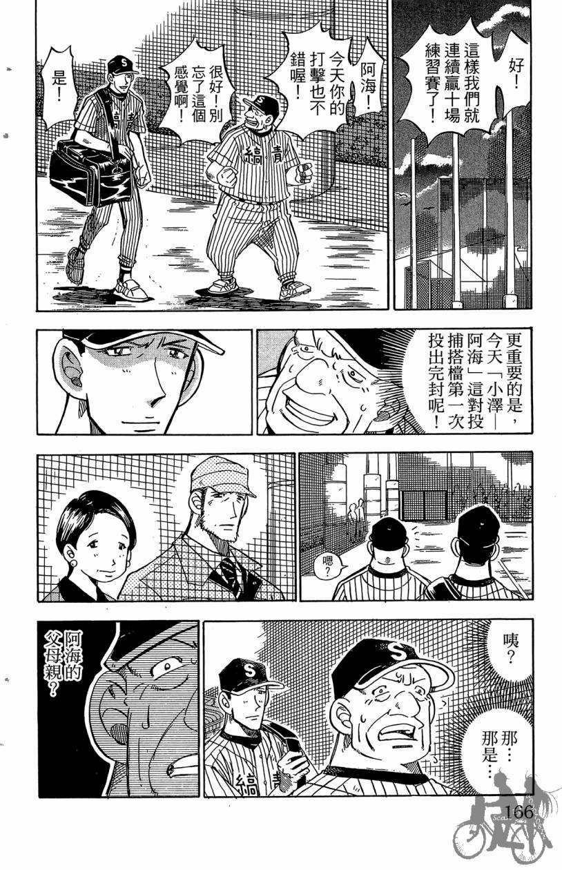 王牌神投手韩漫全集-VOL06无删减无遮挡章节图片 