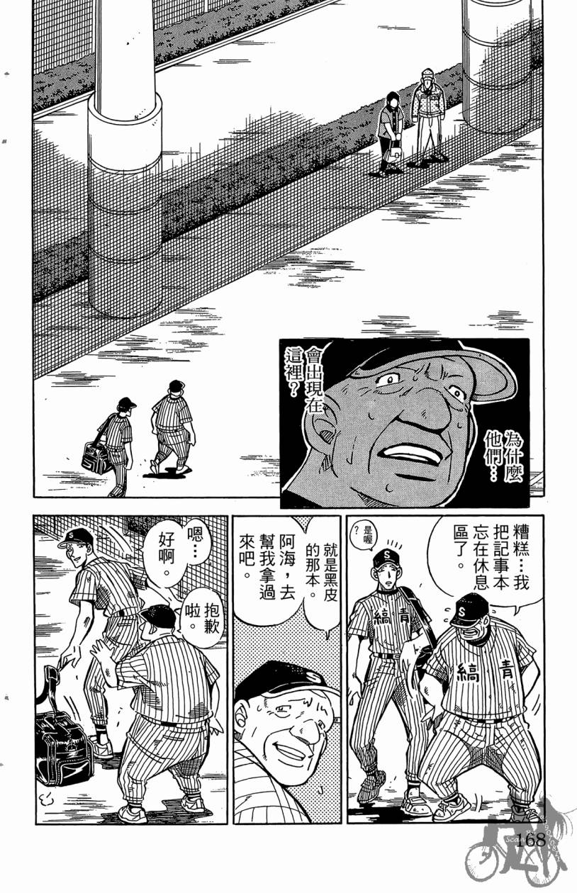 王牌神投手韩漫全集-VOL06无删减无遮挡章节图片 