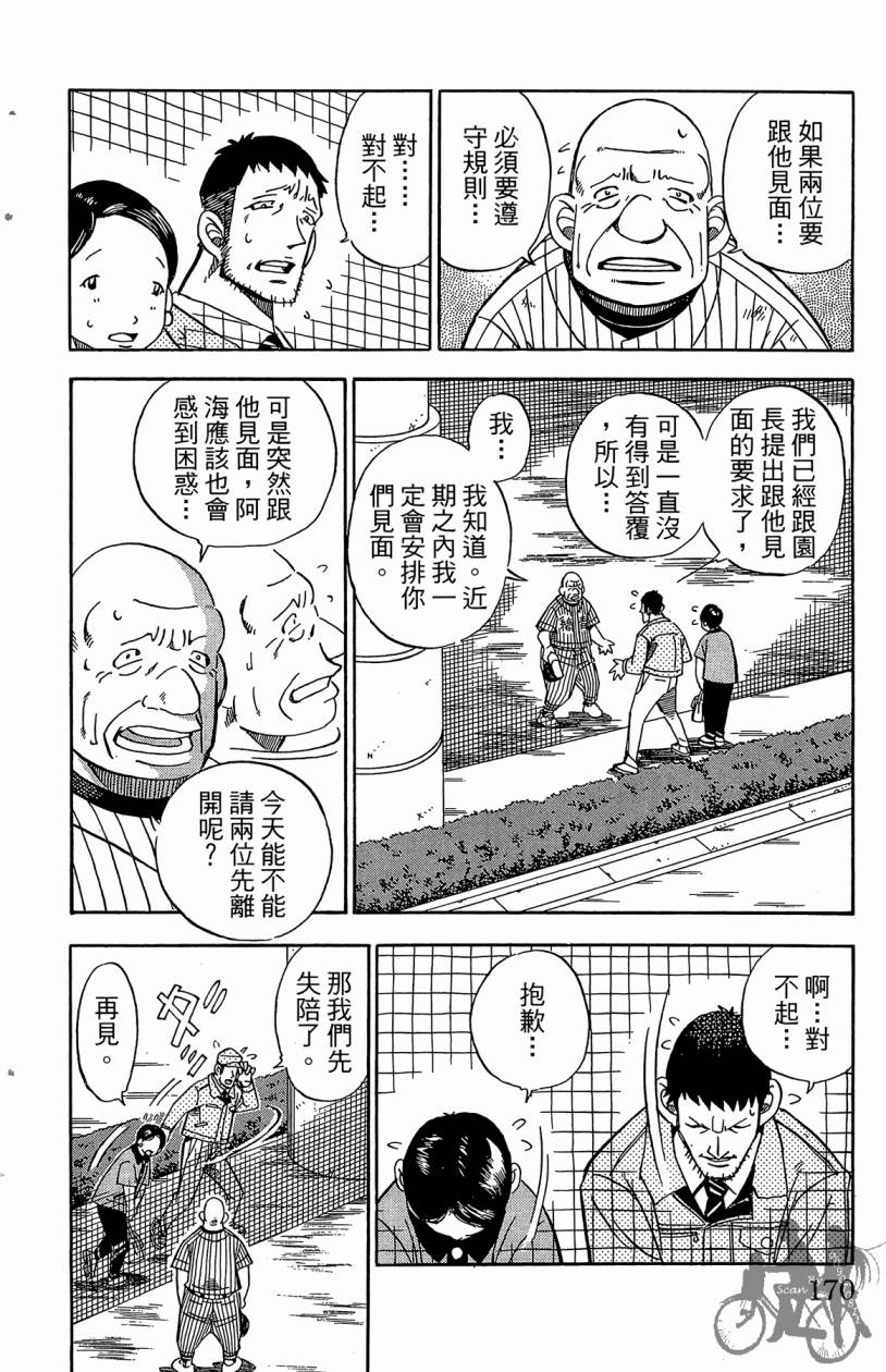 王牌神投手韩漫全集-VOL06无删减无遮挡章节图片 