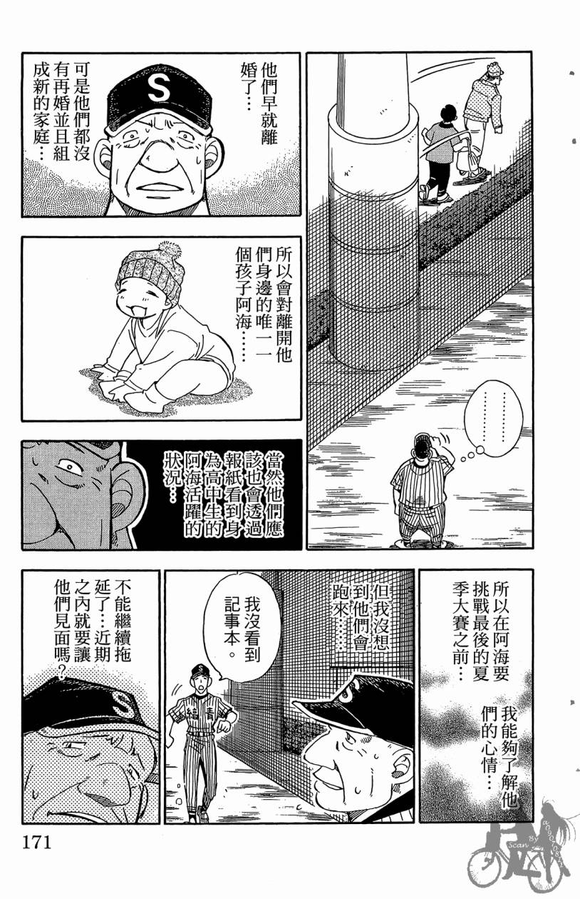 王牌神投手韩漫全集-VOL06无删减无遮挡章节图片 