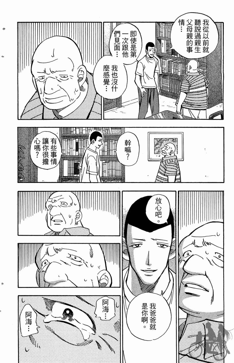 王牌神投手韩漫全集-VOL06无删减无遮挡章节图片 