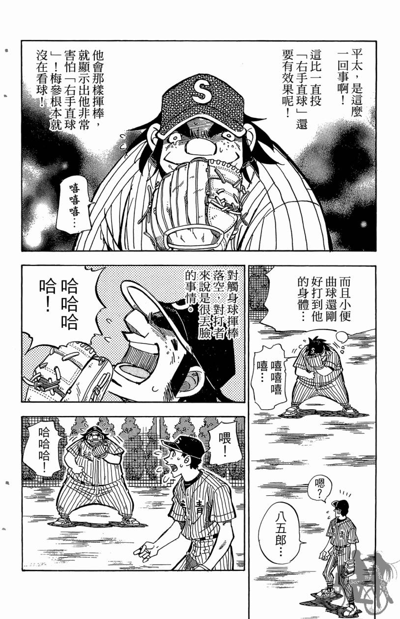 王牌神投手韩漫全集-VOL06无删减无遮挡章节图片 
