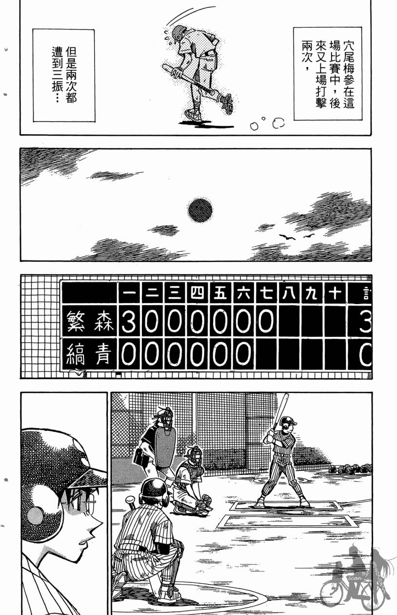 王牌神投手韩漫全集-VOL06无删减无遮挡章节图片 