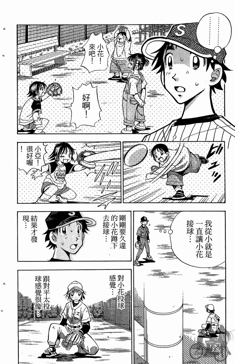 王牌神投手韩漫全集-VOL06无删减无遮挡章节图片 