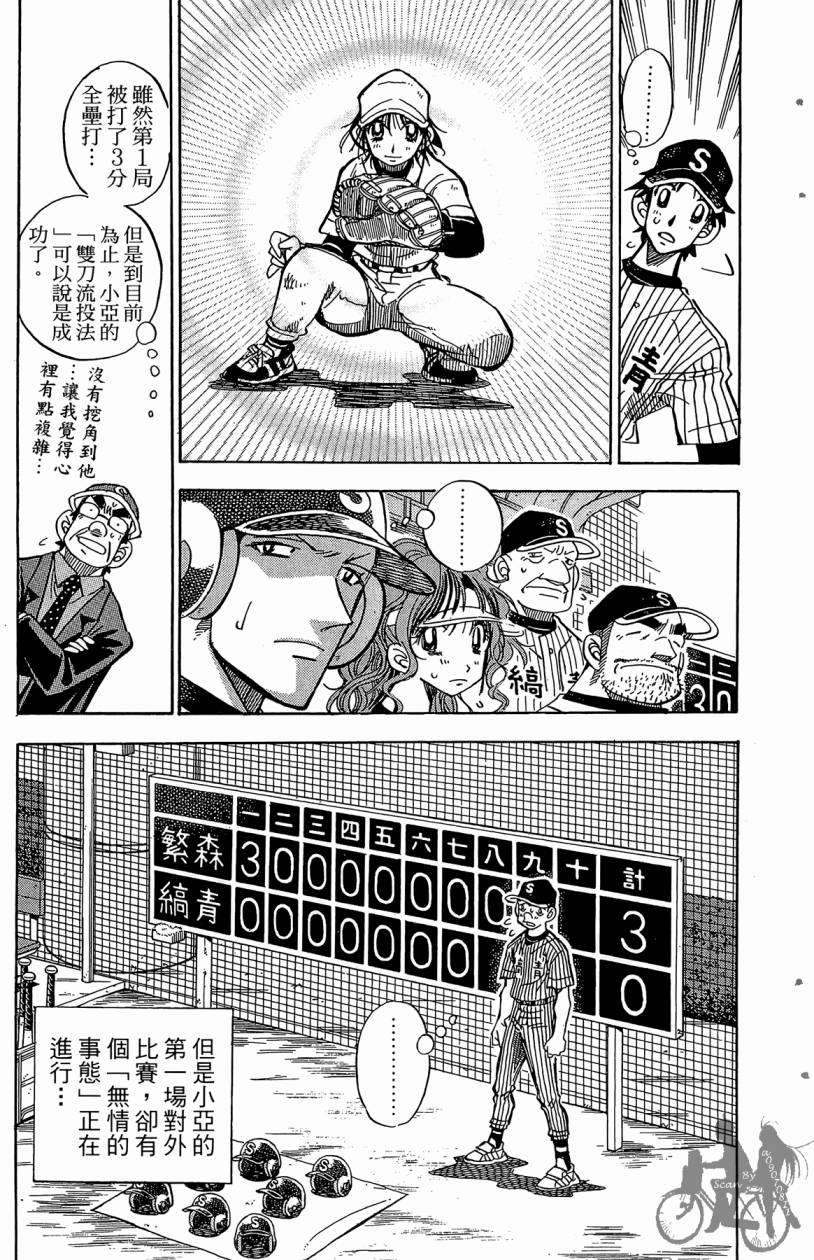 王牌神投手韩漫全集-VOL06无删减无遮挡章节图片 