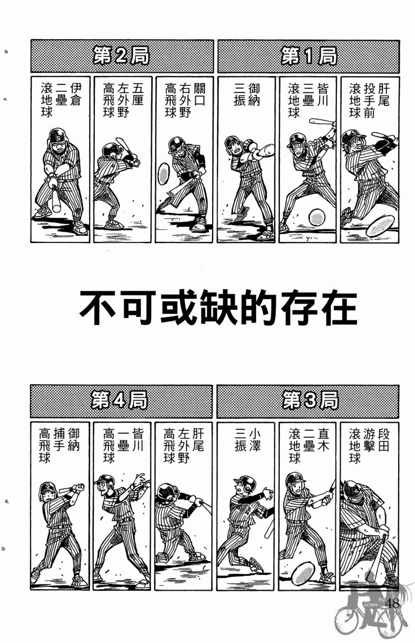 王牌神投手韩漫全集-VOL06无删减无遮挡章节图片 