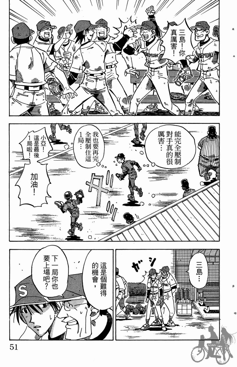 王牌神投手韩漫全集-VOL06无删减无遮挡章节图片 