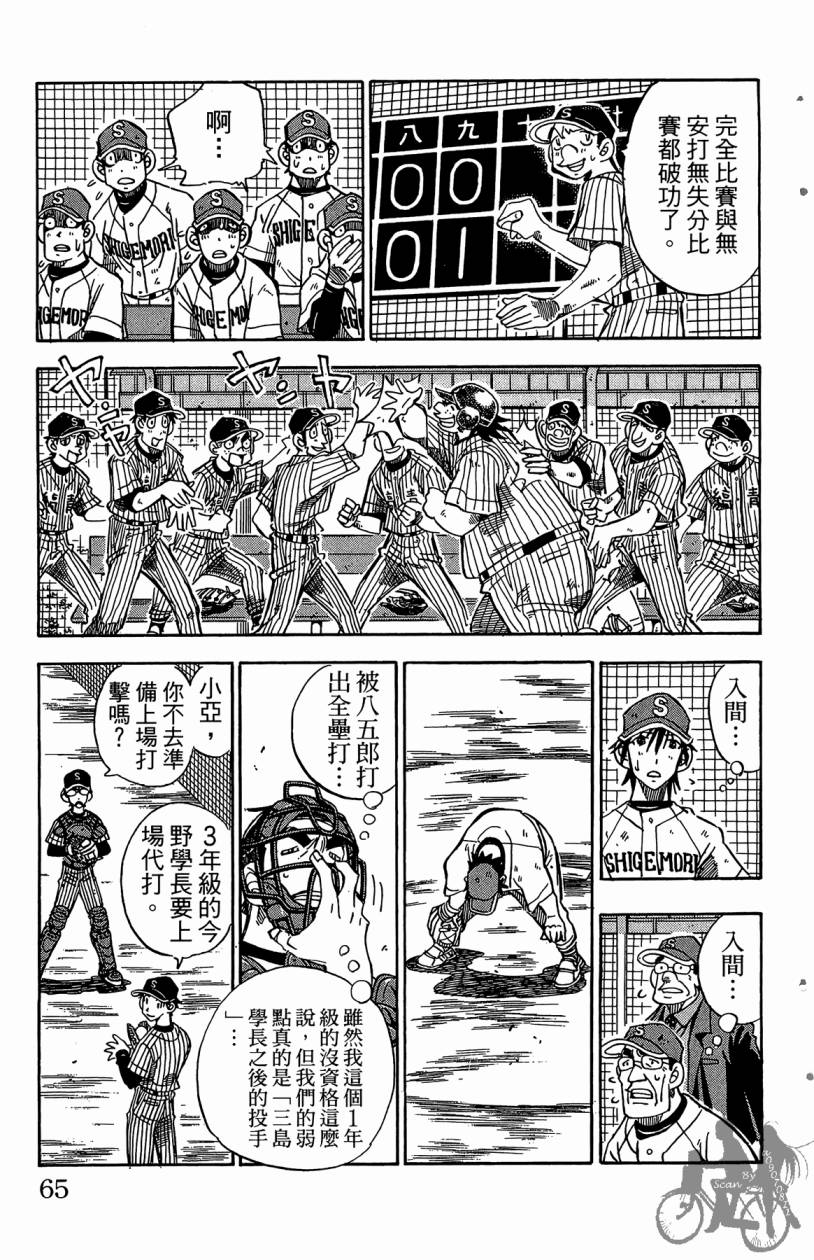 王牌神投手韩漫全集-VOL06无删减无遮挡章节图片 