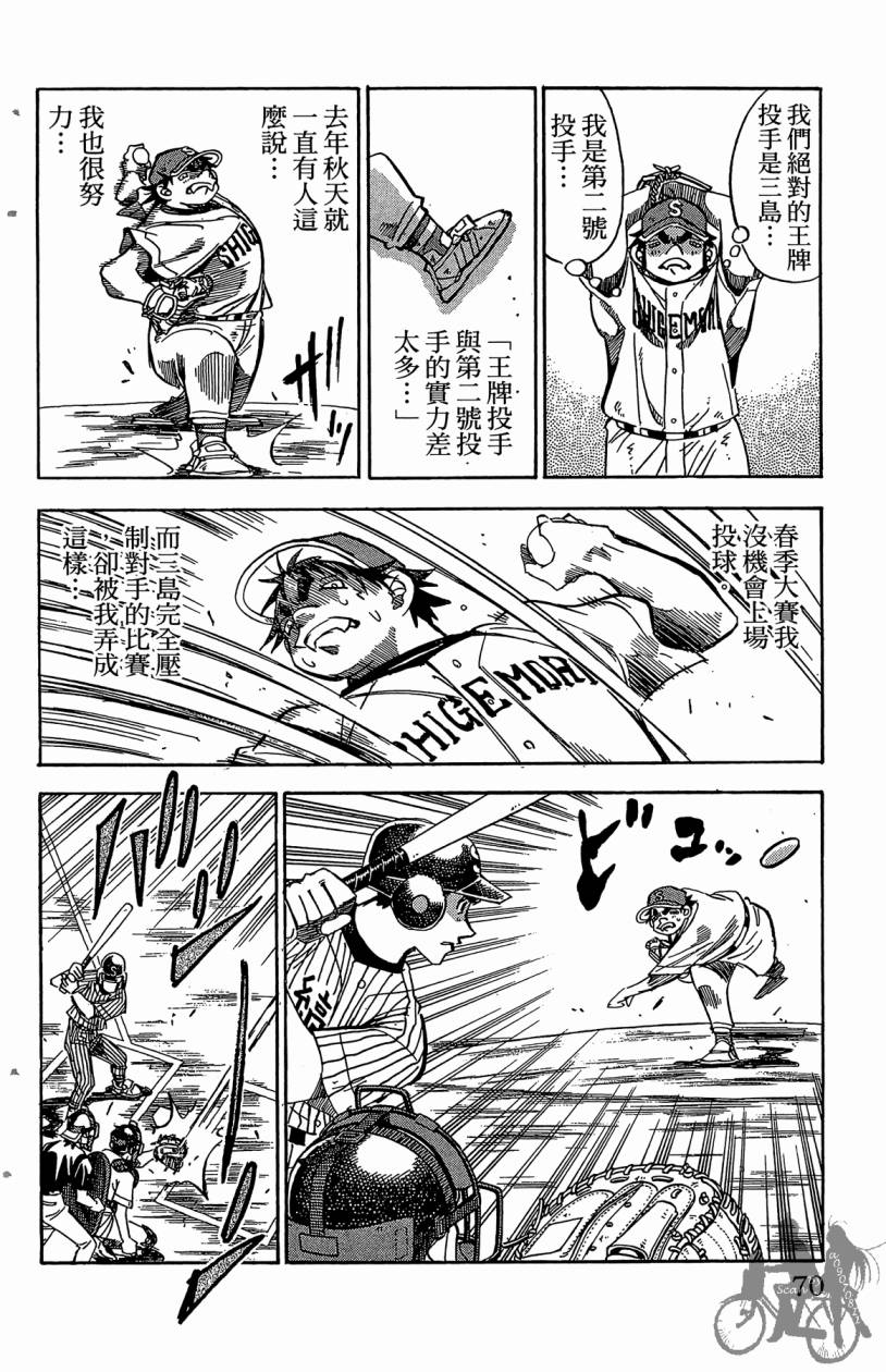 王牌神投手韩漫全集-VOL06无删减无遮挡章节图片 