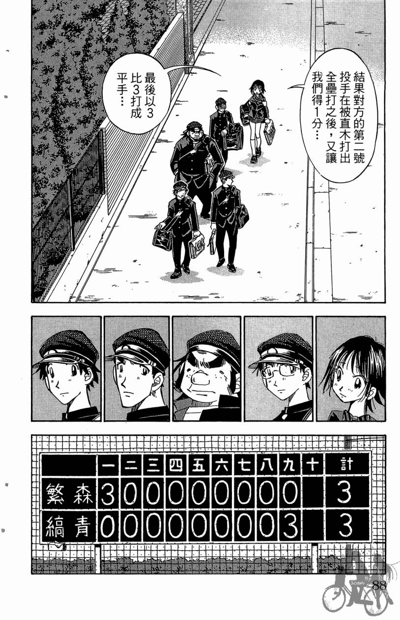 王牌神投手韩漫全集-VOL06无删减无遮挡章节图片 