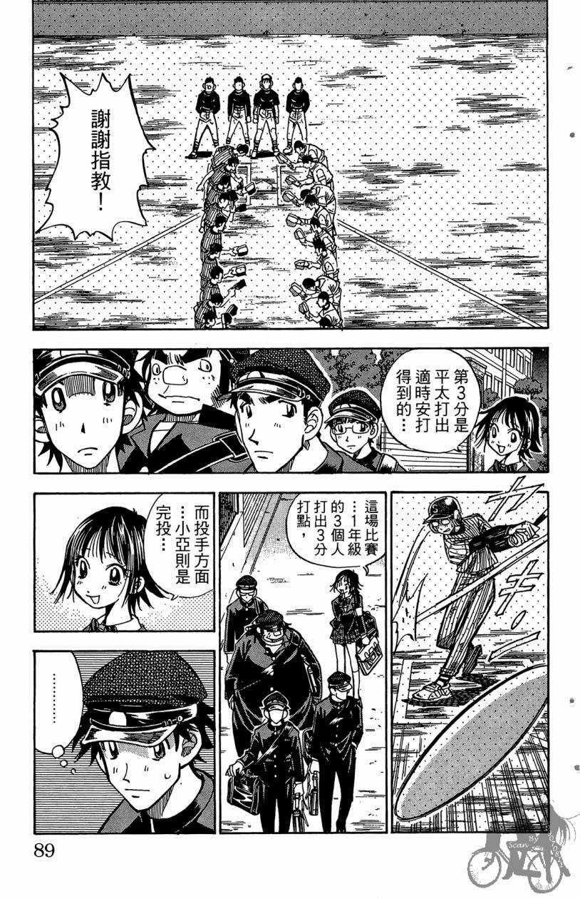 王牌神投手韩漫全集-VOL06无删减无遮挡章节图片 