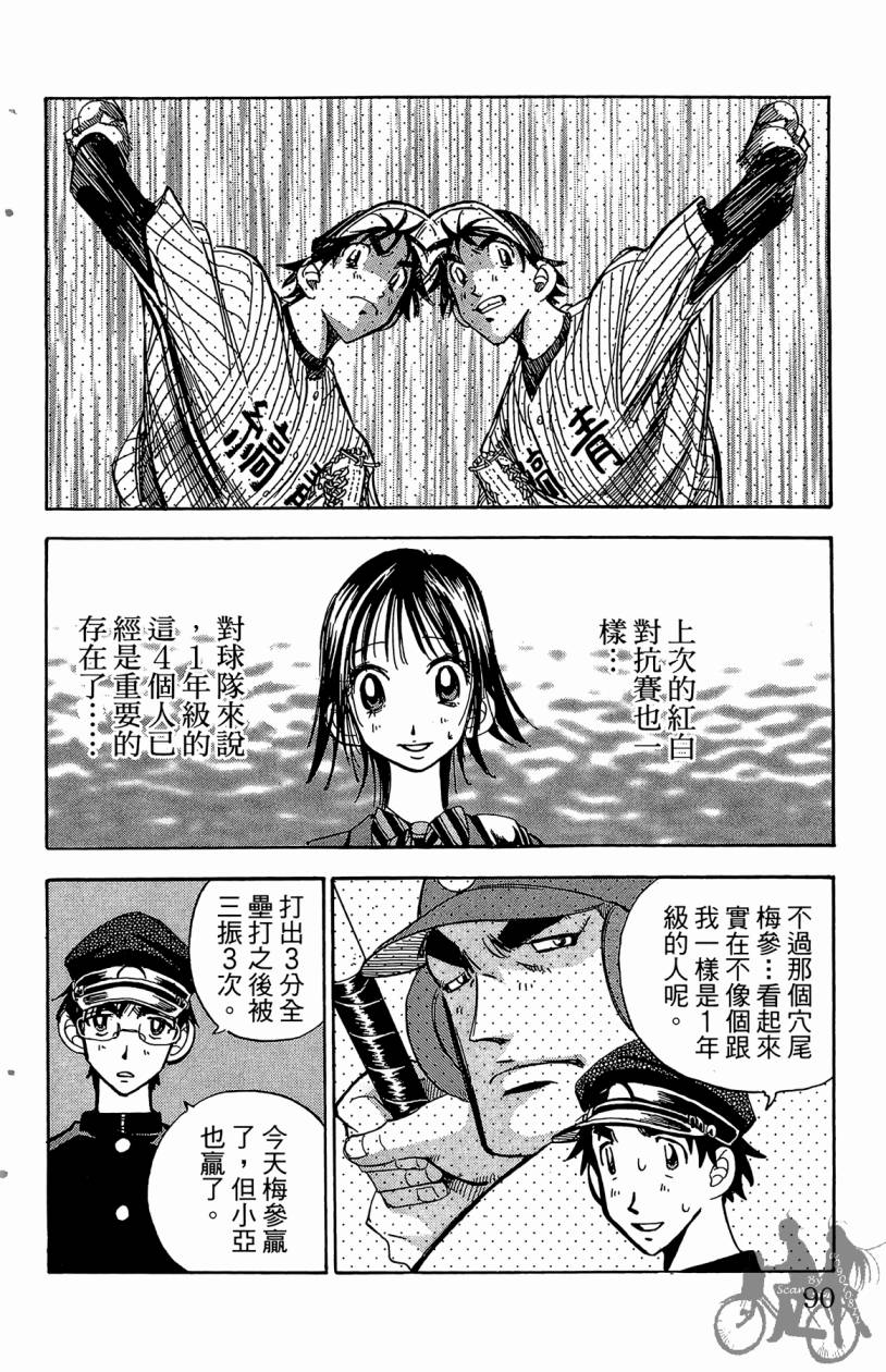 王牌神投手韩漫全集-VOL06无删减无遮挡章节图片 