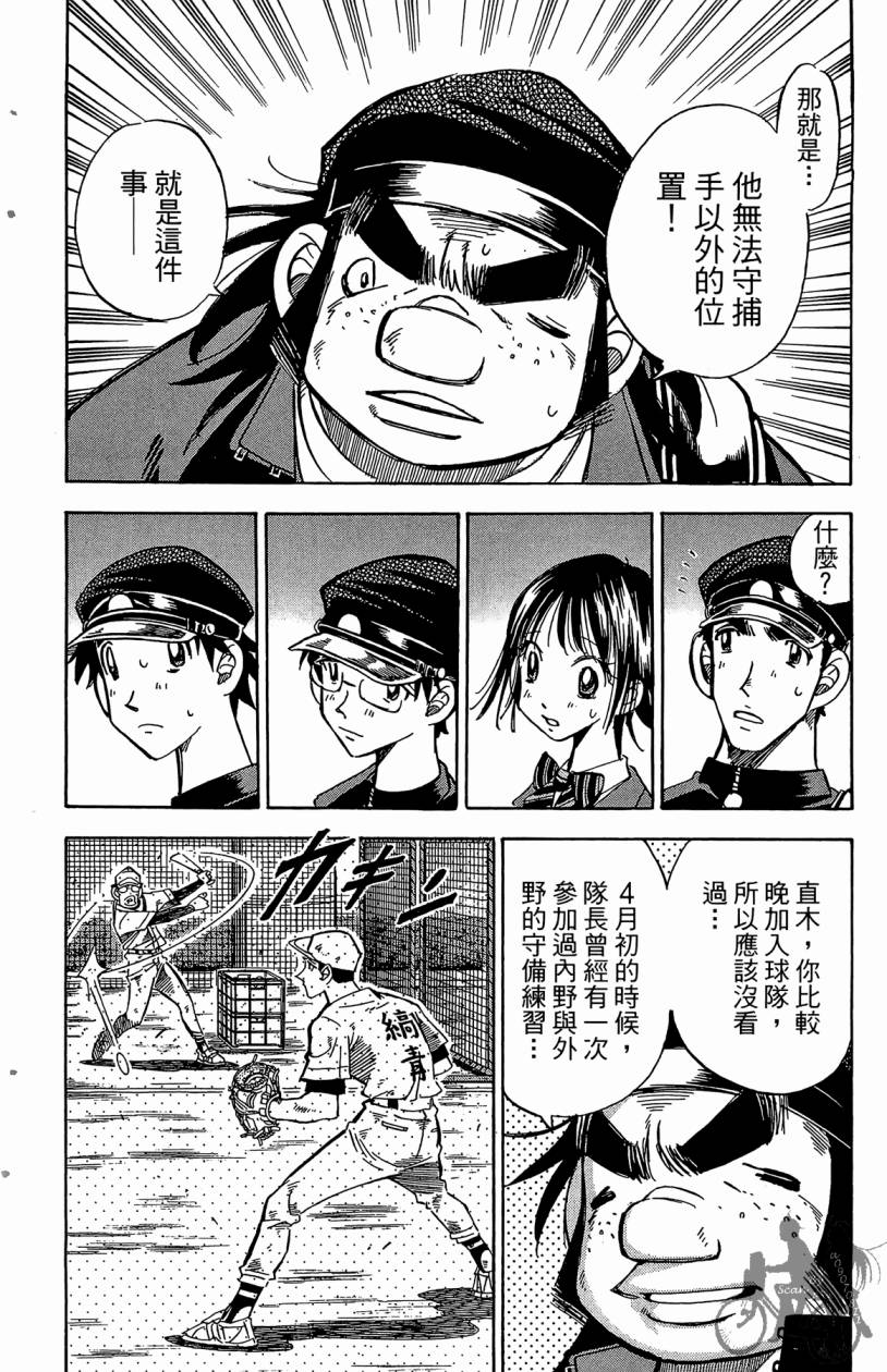 王牌神投手韩漫全集-VOL06无删减无遮挡章节图片 
