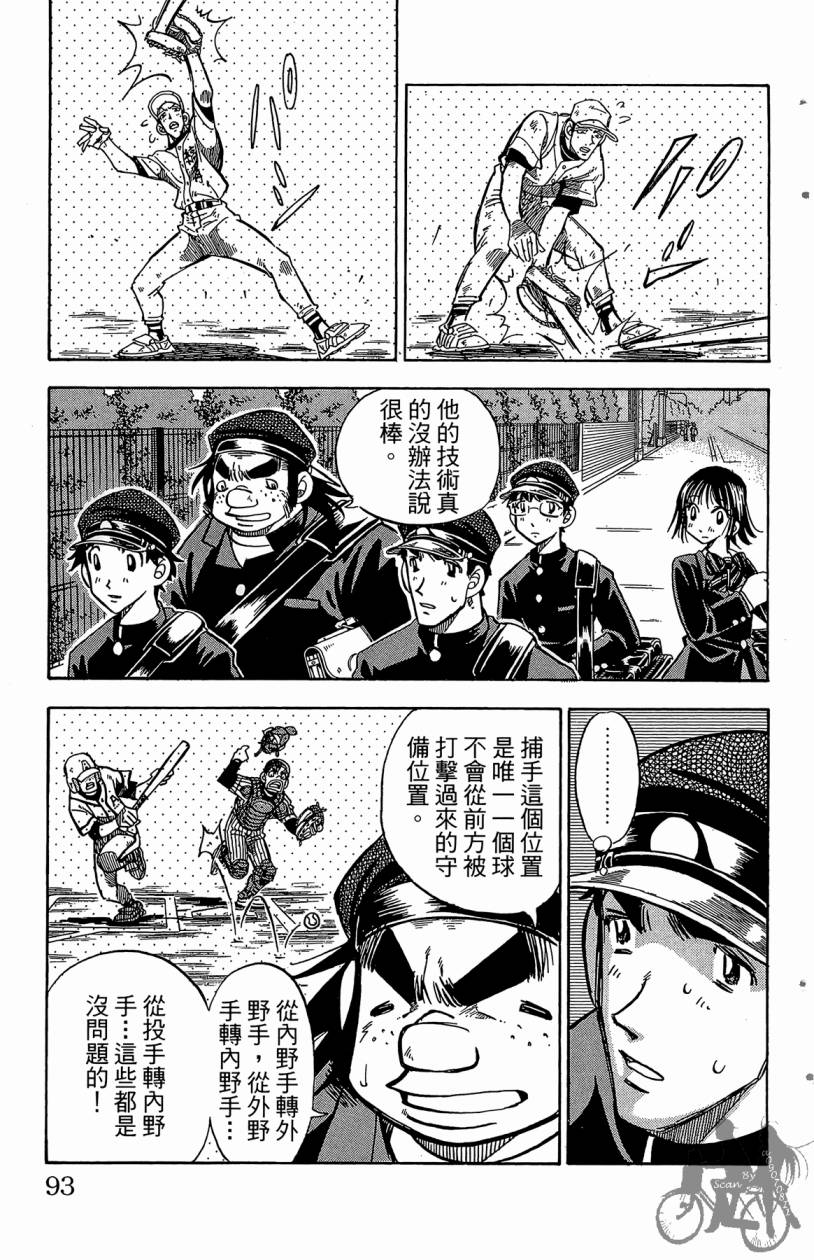 王牌神投手韩漫全集-VOL06无删减无遮挡章节图片 