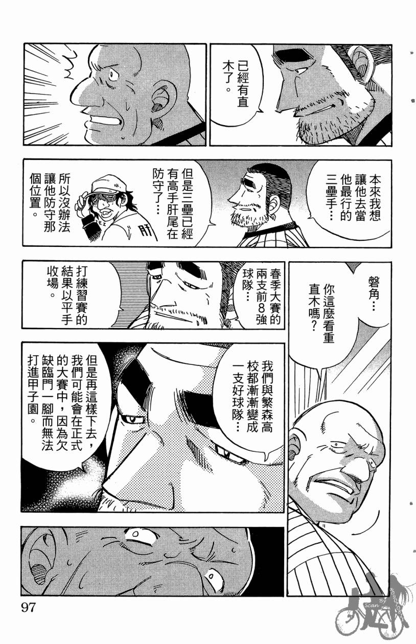 王牌神投手韩漫全集-VOL06无删减无遮挡章节图片 