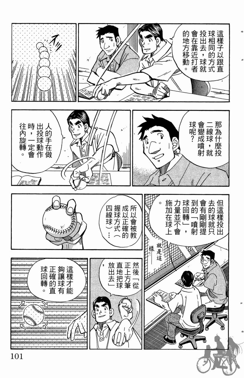 王牌神投手韩漫全集-VOL07无删减无遮挡章节图片 