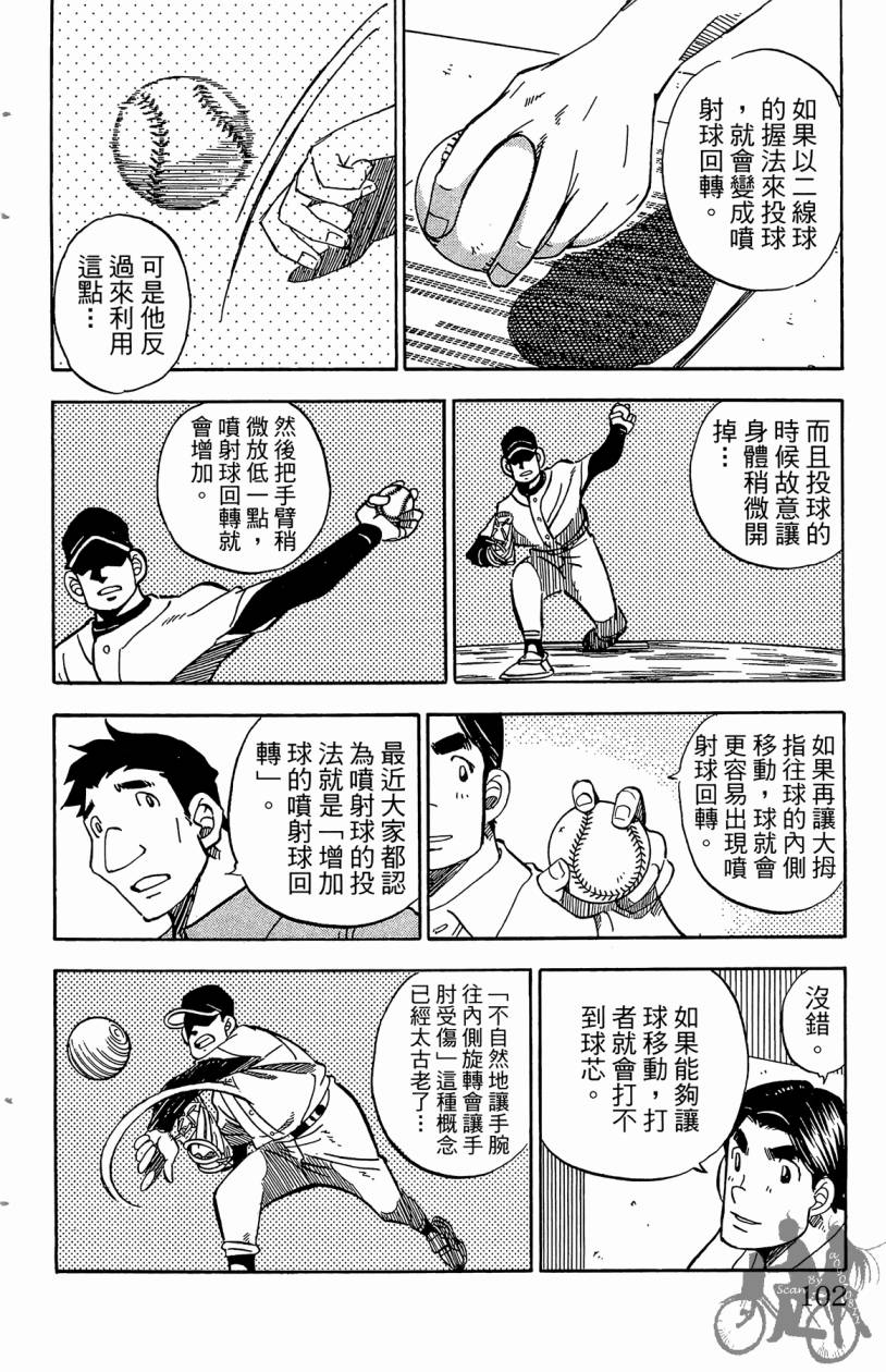 王牌神投手韩漫全集-VOL07无删减无遮挡章节图片 