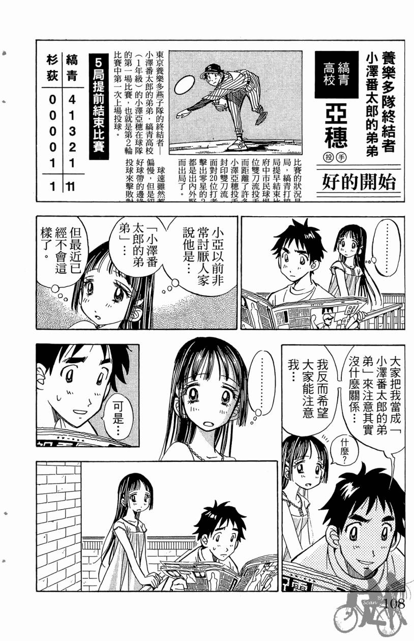 王牌神投手韩漫全集-VOL07无删减无遮挡章节图片 