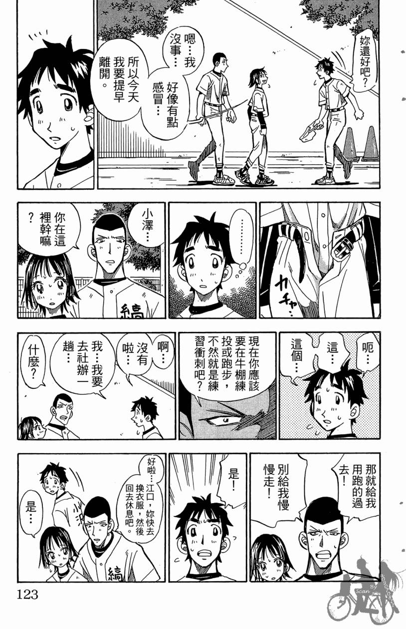 王牌神投手韩漫全集-VOL07无删减无遮挡章节图片 