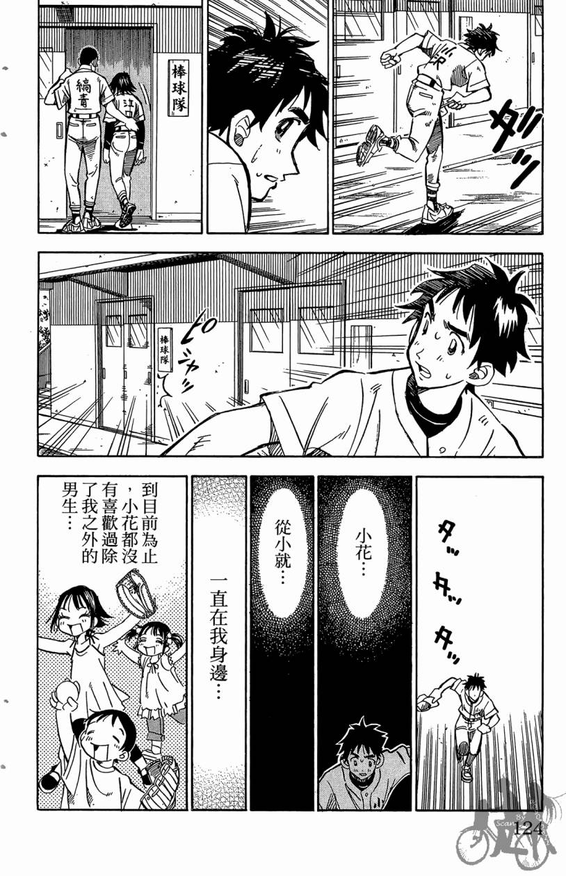 王牌神投手韩漫全集-VOL07无删减无遮挡章节图片 