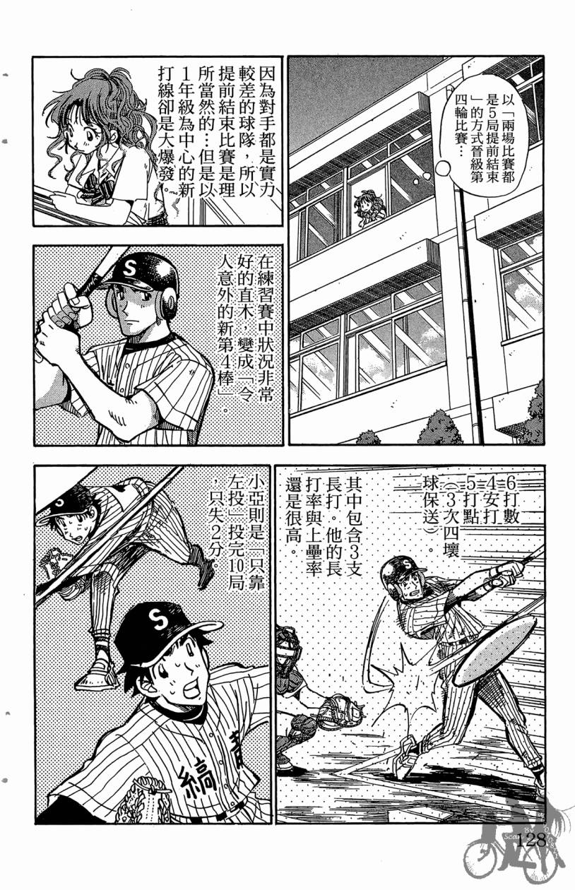 王牌神投手韩漫全集-VOL07无删减无遮挡章节图片 