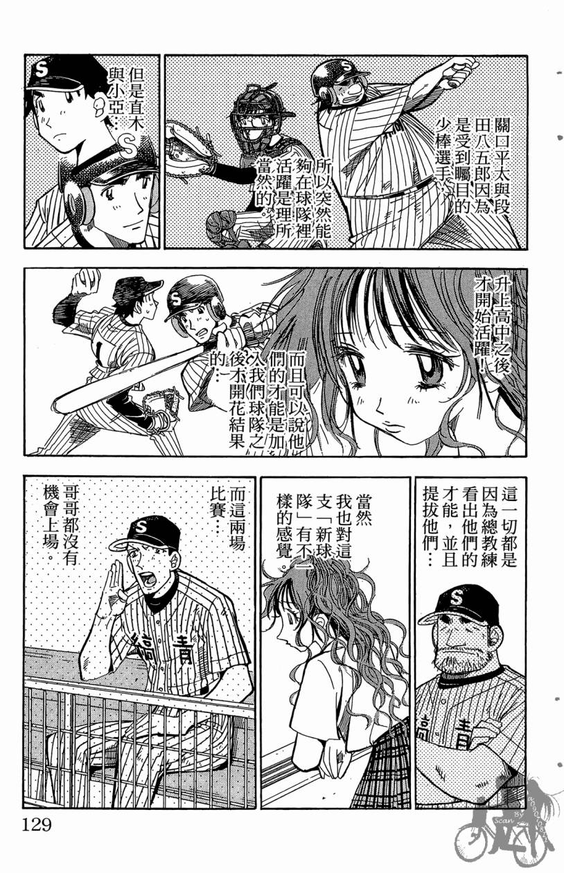 王牌神投手韩漫全集-VOL07无删减无遮挡章节图片 