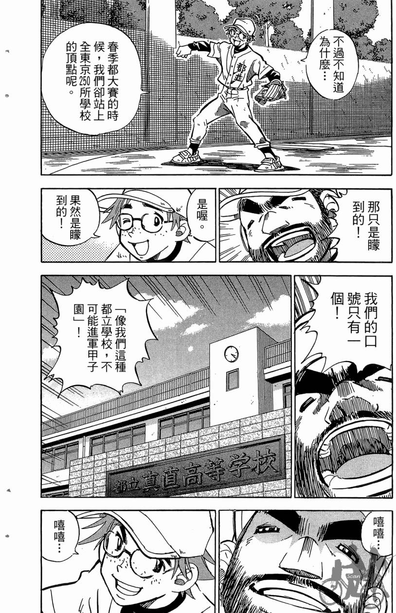 王牌神投手韩漫全集-VOL07无删减无遮挡章节图片 