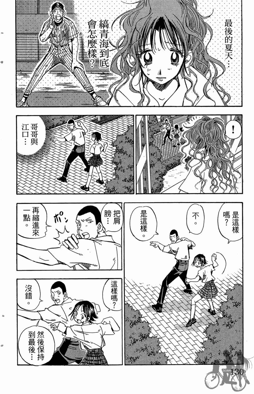 王牌神投手韩漫全集-VOL07无删减无遮挡章节图片 