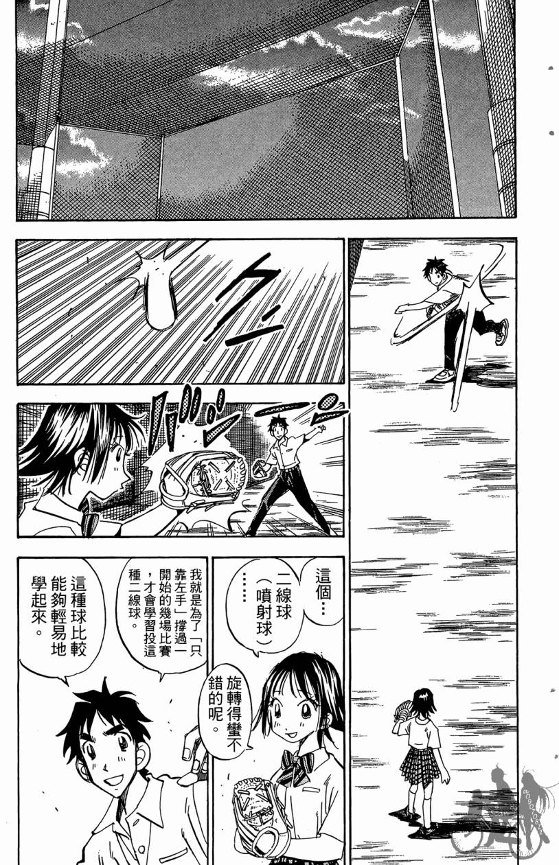 王牌神投手韩漫全集-VOL07无删减无遮挡章节图片 