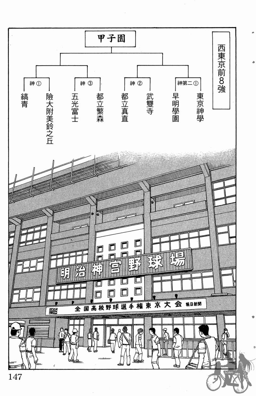 王牌神投手韩漫全集-VOL07无删减无遮挡章节图片 