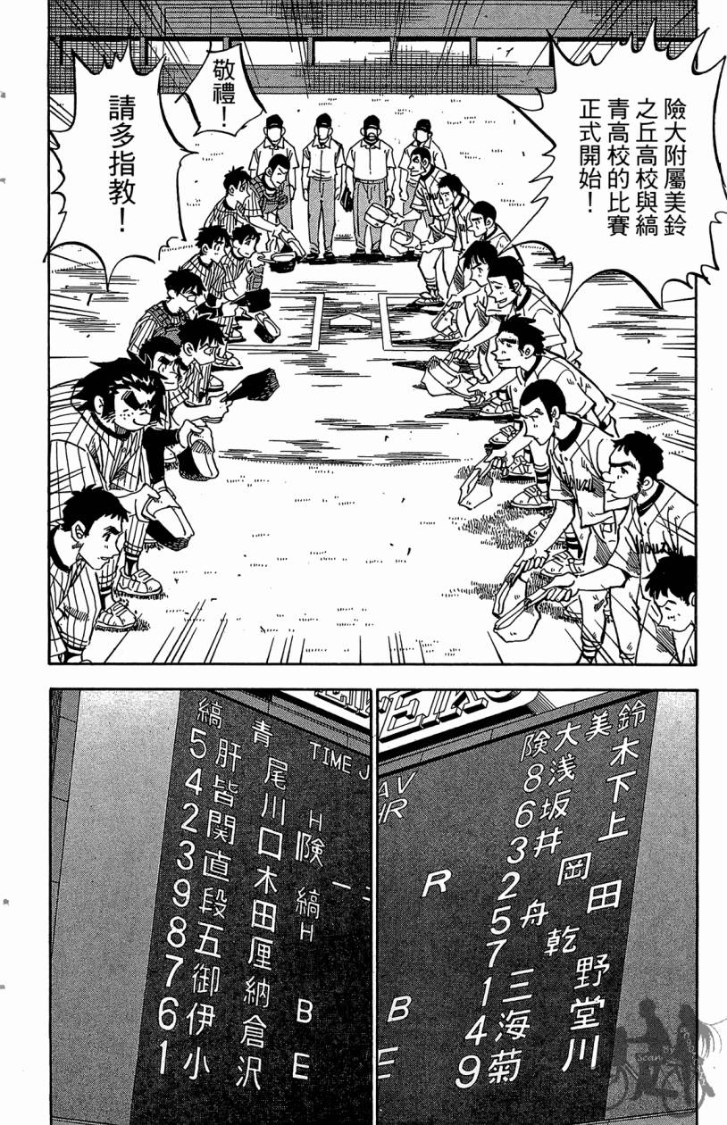 王牌神投手韩漫全集-VOL07无删减无遮挡章节图片 