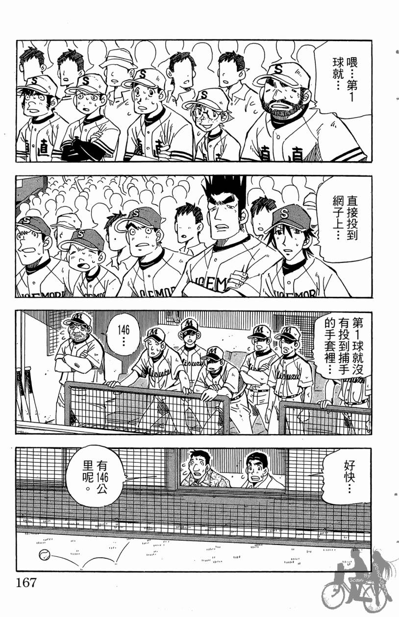 王牌神投手韩漫全集-VOL07无删减无遮挡章节图片 