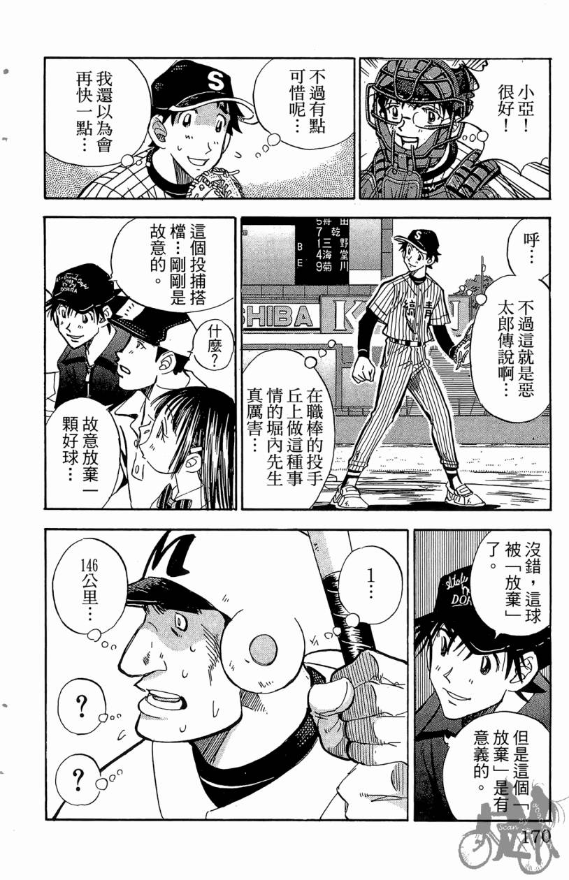 王牌神投手韩漫全集-VOL07无删减无遮挡章节图片 