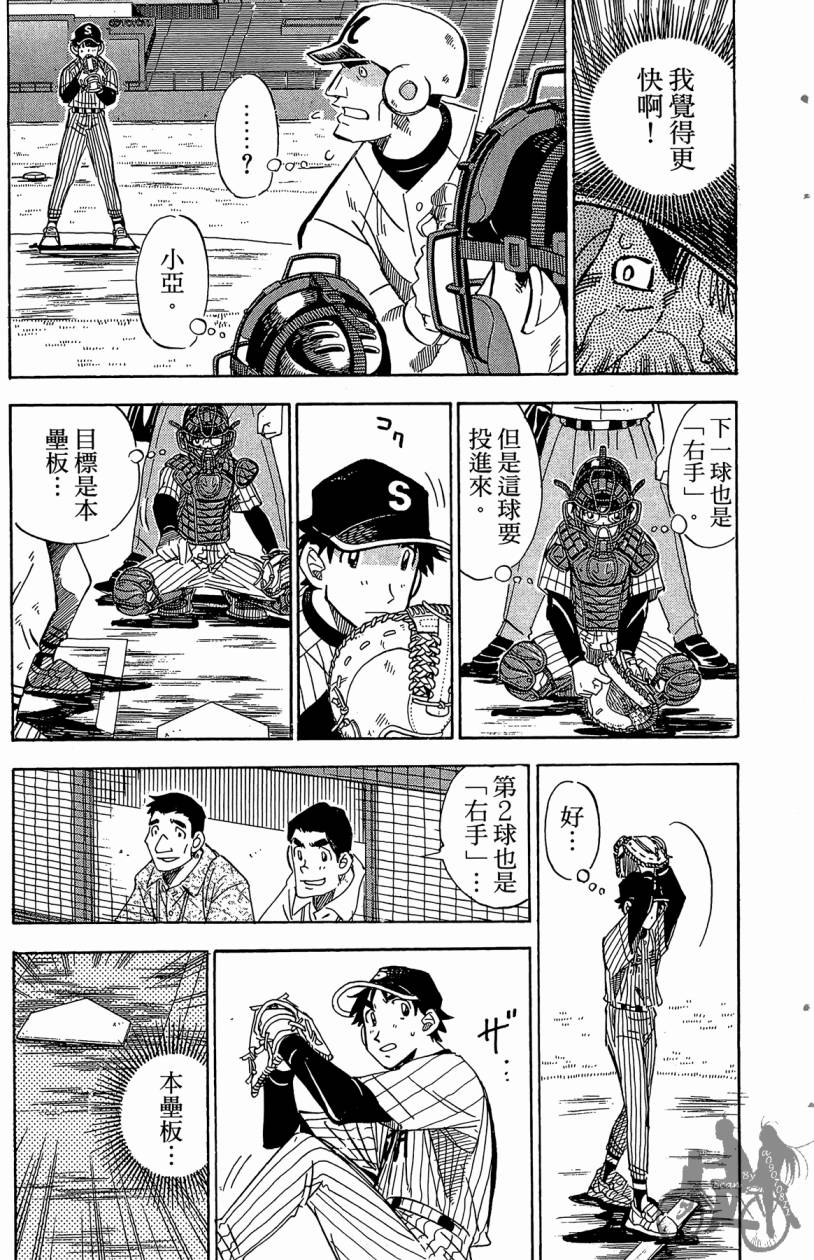 王牌神投手韩漫全集-VOL07无删减无遮挡章节图片 
