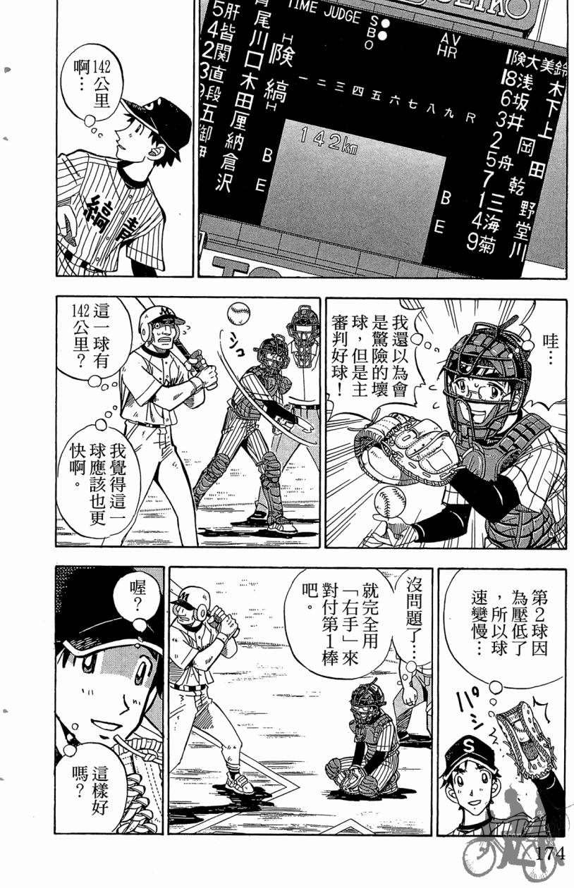 王牌神投手韩漫全集-VOL07无删减无遮挡章节图片 