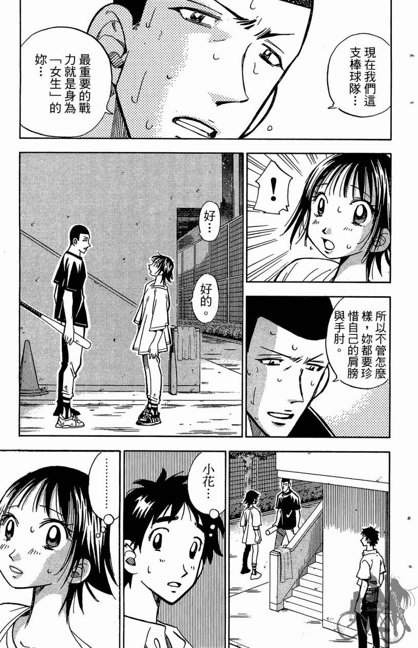 王牌神投手韩漫全集-VOL07无删减无遮挡章节图片 