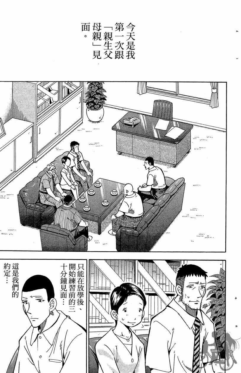 王牌神投手韩漫全集-VOL07无删减无遮挡章节图片 