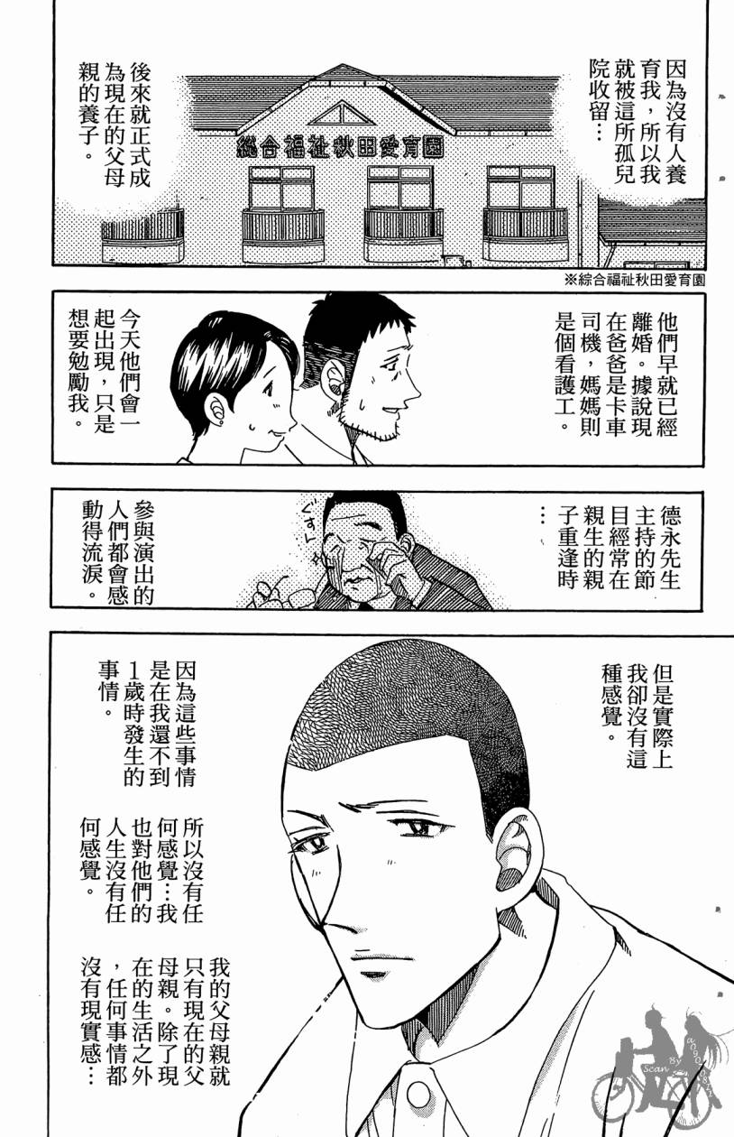 王牌神投手韩漫全集-VOL07无删减无遮挡章节图片 