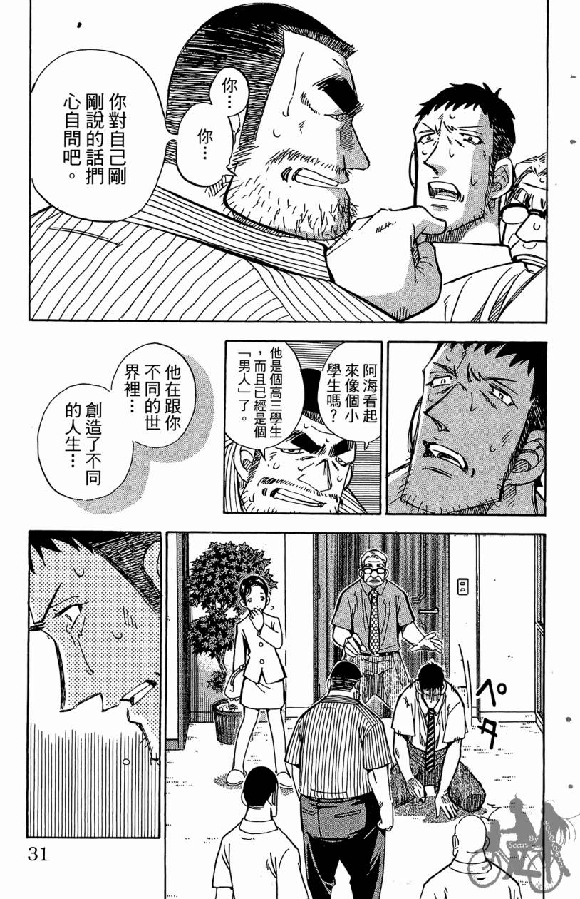 王牌神投手韩漫全集-VOL07无删减无遮挡章节图片 